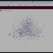 Embedding Projector Visualization Of High Dimensional Data