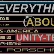 Unity 3D Menus Part 2 Text Mesh PRO In 5 Minutes