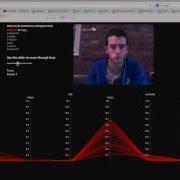 EmoViz Presentation