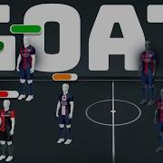 The Complete Tactical Evolution Of Lionel Messi