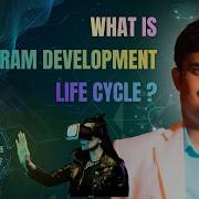 What Is Program Development Life Cycle PDLC C Programming Gangotri Tech First