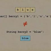W7 G2 V1a Strings Part 1 8m02s
