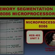Unit 3 L7 Memory Segmentation In 8086 Microprocessor Memory Segment In 8086 Microprocessor