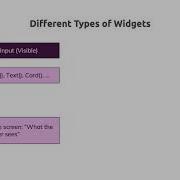 Tutorial 18 Visible Invisible Layout Control Widgets Flutter App Development Tutorials