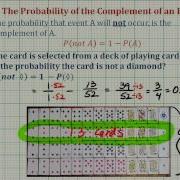 Ex The Probability Of The Complement Of An Event