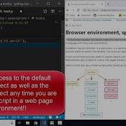 Javascript Info The Modern JavaScript Tutorial Part 2 1 1 Browser Environment Specs