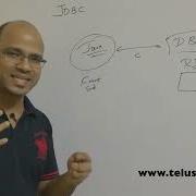 16 1 JDBC Java Database Connectivity Theory Tutorial