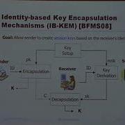 Verifiable Random Functions And Their Relation To Identity Based Encryption 1