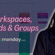 What Is A Workspace Board And Group In Monday Com