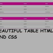 Styling Tables With Css Html Tables Design Css Tables