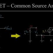 MOSFET Common Source Amplifier Explained