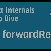 React Internals Deep Dive 35 How ForwardRef Works Internally In React