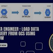 Extract Data From GCS And Load To Bigquery Using Dataflow And Python