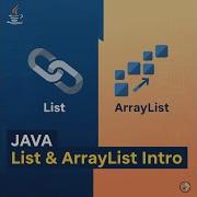Java Part 49 Learn Java Collections Fast List Array List Tutorial For Beginners