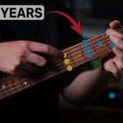 The Best Exercise To Learn Math Rock Finger Tapping Module 2 Lesson 4