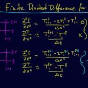 8 2 5 PDEs Implicit Finite Divided Difference For Parabolic PDEs
