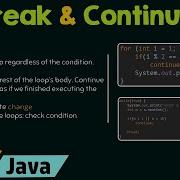Break And Continue Keywords In Java
