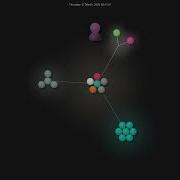 Huchenlei ComfyUI Layerdiffuse Gource Visualisation
