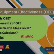 Overall Equipment Effectiveness OEE How To Calculate Explained With Example English