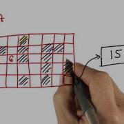 Computing Value Solution Artificial Intelligence For Robotics