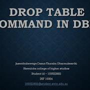 Drop Table Command In DBMS