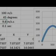 Simulate Projectile Motion In Excel