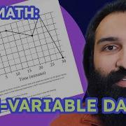 SAT MATH One Variable Data Distributions And Measures Of Center And Spread AceIt