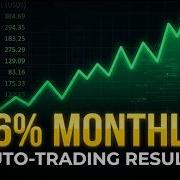 Python Crypto Automatic Trading Bot Udemy Course Get 8 16 Monthly Python Source Code
