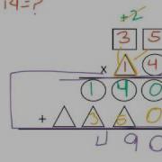 Multiplication With The Old School Method Traditional Algorithm
