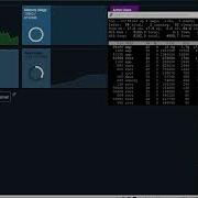 RUST SERVER Sudden Memory Leak Eating All RAM Since April 6th 2023 Update