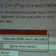 Black Hat USA 2002 Third Generation Exploitation