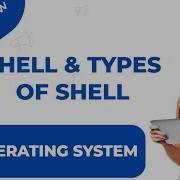 Shell Types Of Shell Bourne Shell C Shell Korn Shell Bash Tcsh Shell Operating System Malayalam