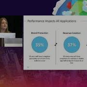 Load Testing Reinvented For DevOps