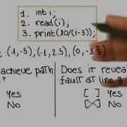 Review Quiz Solution Georgia Tech Software Development Process