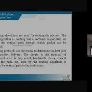 Module 03 Session 02