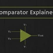 Comparator Explained Inverting Comparator Non Inverting Comparator And Window Comparator
