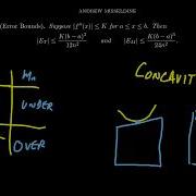 Error Bounds Of Midpoint And Trapezoidal Rules