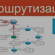 Протокол IP маршрутизация Курс Компьютерные сети