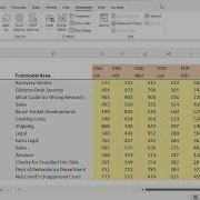 Convert Data Into A Flat File With Custom Excel Function Unpivot