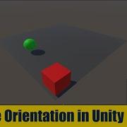 Scene View Orientation In Unity