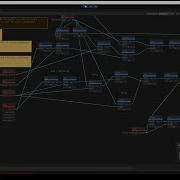 Learning Shadergraph Converting Plasma Effect From ShaderToy Almost Got It