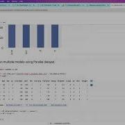 16 Train Multiple ML Models In Parallel Boost Efficiency With Parallel Processing