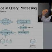 10 1 Sorguların Çalıştırılması Query Processing