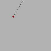 Simulation Of Pendulum Motion Using MATLAB OCTAVE