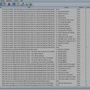 Nominal Variable Analysis