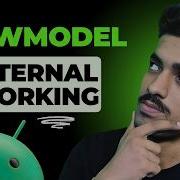 How Android ViewModel Works Internally And Survive The Configuration Change