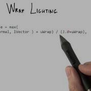 Wrap Lighting Interactive 3D Graphics