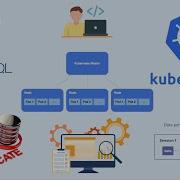 Deploying PostgreSQL Database On A Kubernetes Cluster