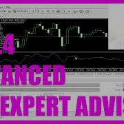 MQL4 TUTORIAL ADVANCED IAD EXPERT ADVISOR