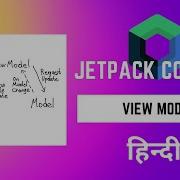 From Zero To Hero ViewModel In Jetpack Compose For Beginners